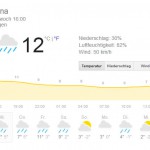 Beispiel Screenshot Google Wetter